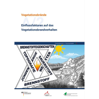 A/2 Einflussfaktoren auf das Vegetationsbrandverhalten